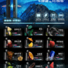 新品上市【WAGOO❣️哇酷拋棄式6500口❣️】by KIS5 的高端品牌 【滿10送1】